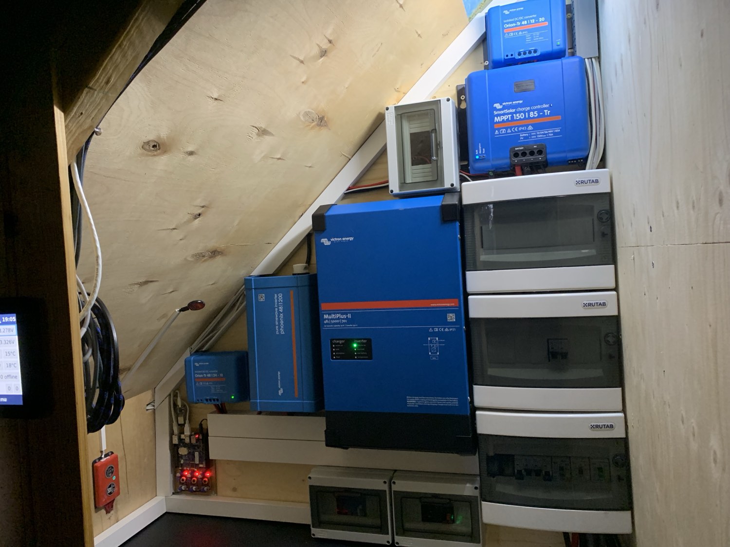 The off-grid energy system at Nederberga Valley